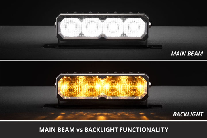 Diode Dynamics 2020-2022 Ford F-250 Super Duty F250 Fog SS6 Sport LED Kit White 6000K