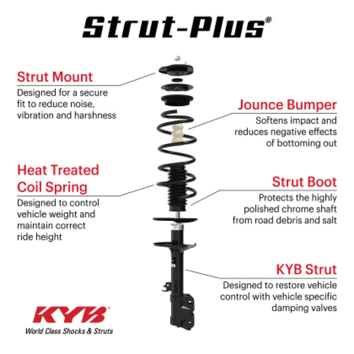 KYB 10-11 Honda Accord Crosstour / 12-15 Crosstour V6 3.5L Strut-Plus Assembly - Rear Left