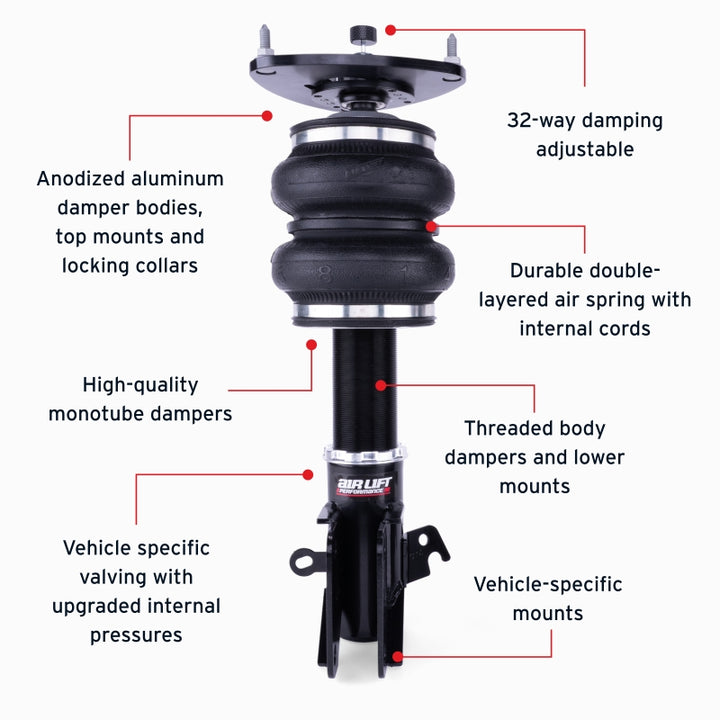 Air Lift Performance 15-21 Subaru WRX (VA) / 15-21 Subaru WRX STI (VA) Front Air Suspension Kit