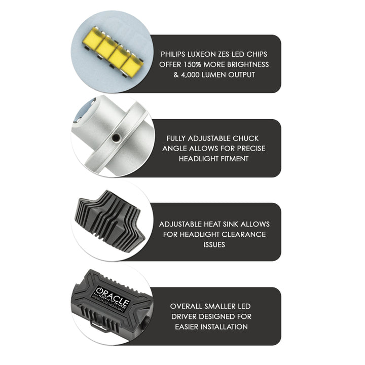 Oracle 9012 4000 Lumen LED Headlight Bulbs (Pair) - 6000K