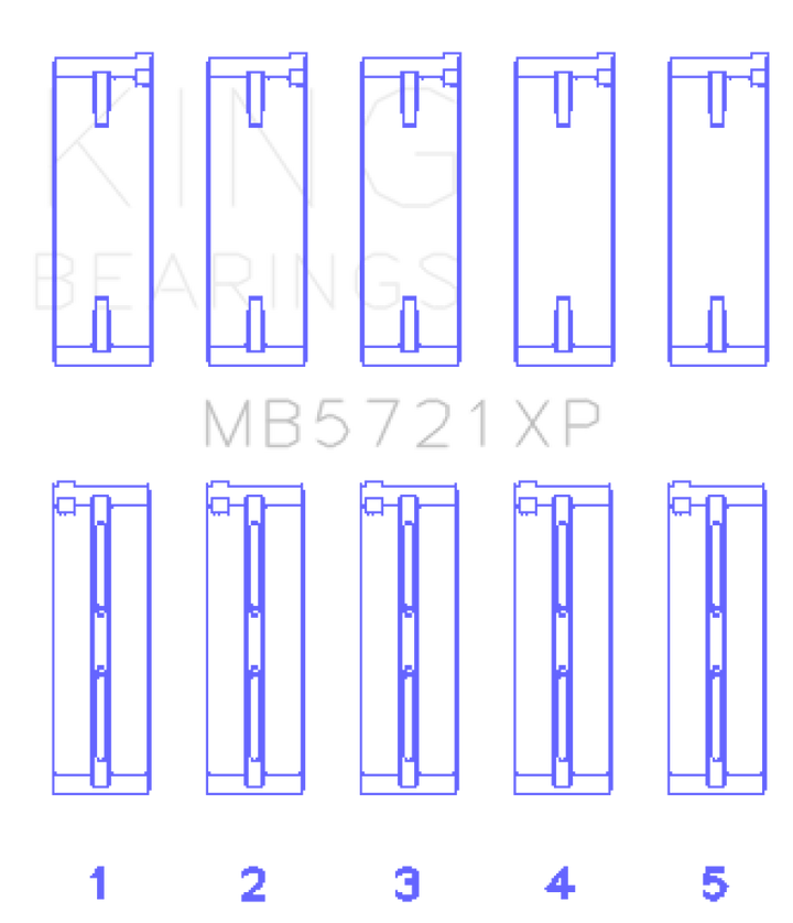 King Engine Bearings Nissan SR20DET (GTiR) 16V Performance Main Bearing Set - Size STD