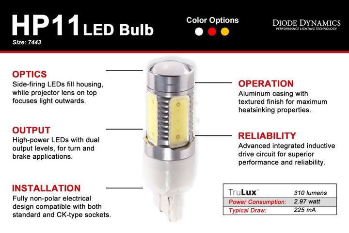 Diode Dynamics 7443 LED Bulb HP11 LED - Amber (Single)