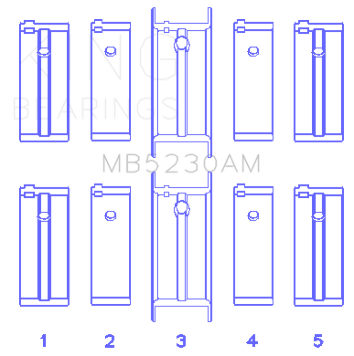King Engine Bearings Nissan E15/E16/E13/E15ET (Size +0.75mm) Main Bearing Set