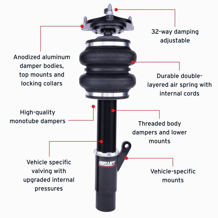 Air Lift Performance 18-25 Honda Accord Sedan Front Air Suspension Kit