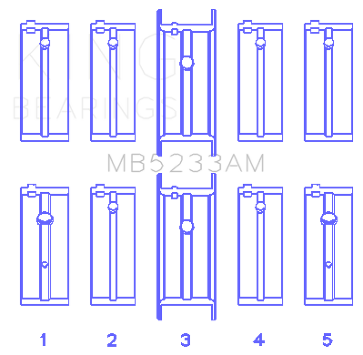 King Engine Bearings Nissan L20B/Z20/Z22/Z24 (Size +0.50mm) Main Bearing Set