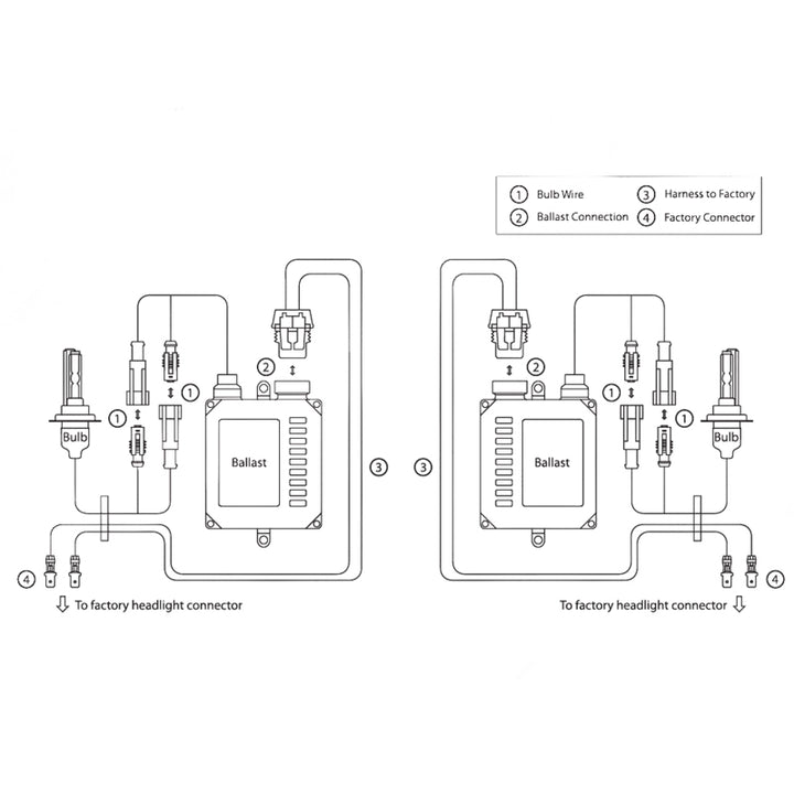Oracle H11 35W Canbus Xenon HID Kit - 3000K