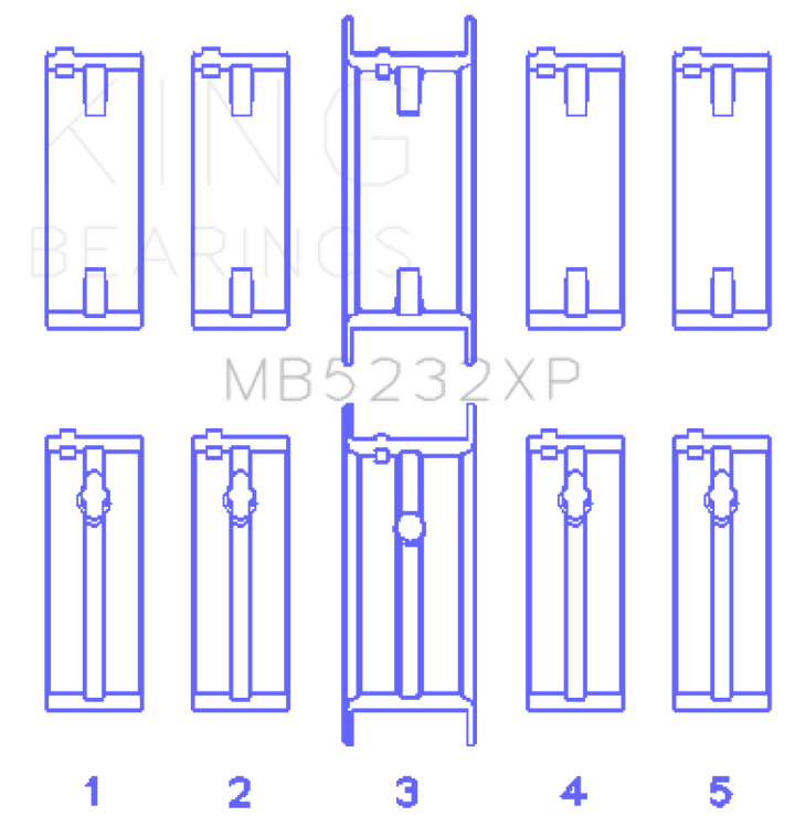 King Engine Bearings Nissan CA16DET/CA18DET/CA20ET (Size STD) Performance Main Bearing Set
