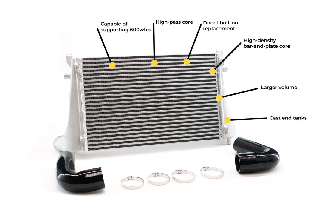 CTS Turbo MK8 GTI Golf R direct fit intercooler CTS-20T-MK8-DF - view 5