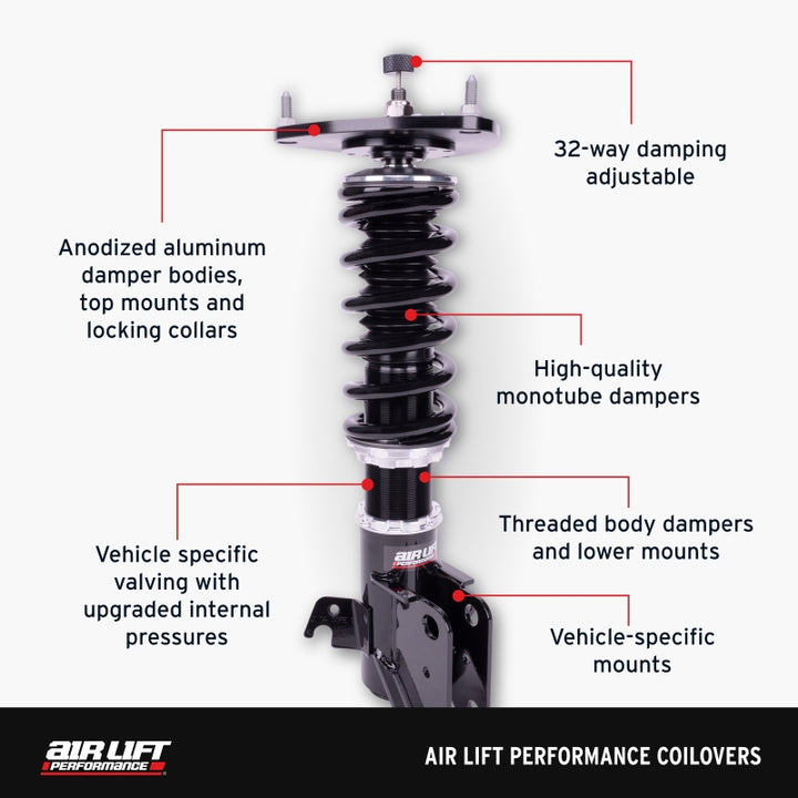 Air Lift Performance 15-19 BMW 3-Series / 15-20 BMW 4-Series Coilover Kit