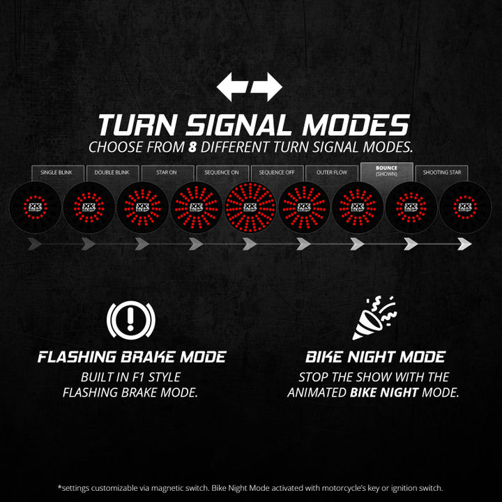 XK Glow Pro Series MotoTurnz - 1156 Flat Style Rear