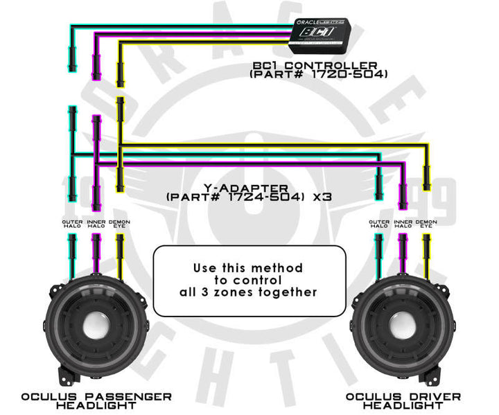 Oracle Lighting Wiring Harness