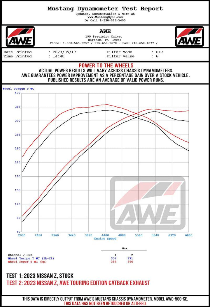 AWE Tuning 2023 Nissan Z RZ34 RWD Track Edition Cat-Back Exhaust System w/ Diamond Black Tips