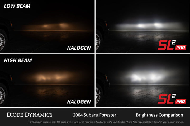 Diode Dynamics H4 White SL2 Pro LED Bulbs (Pair)