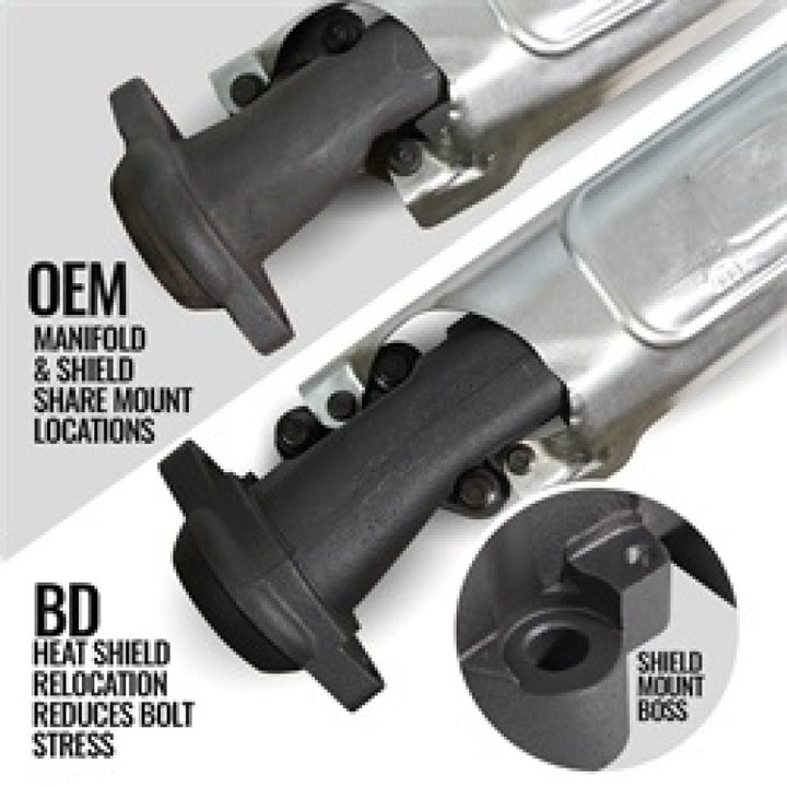 BD Diesel 19-24 Dodge/Ram 1500 DT 5.7L Hemi Passenger Side Exhaust Manifold
