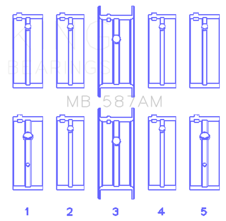 King Engine Bearings NISSAN L20B, Z20, Z22, Z24 (Size STD) Crankshaft Main Bearing Set