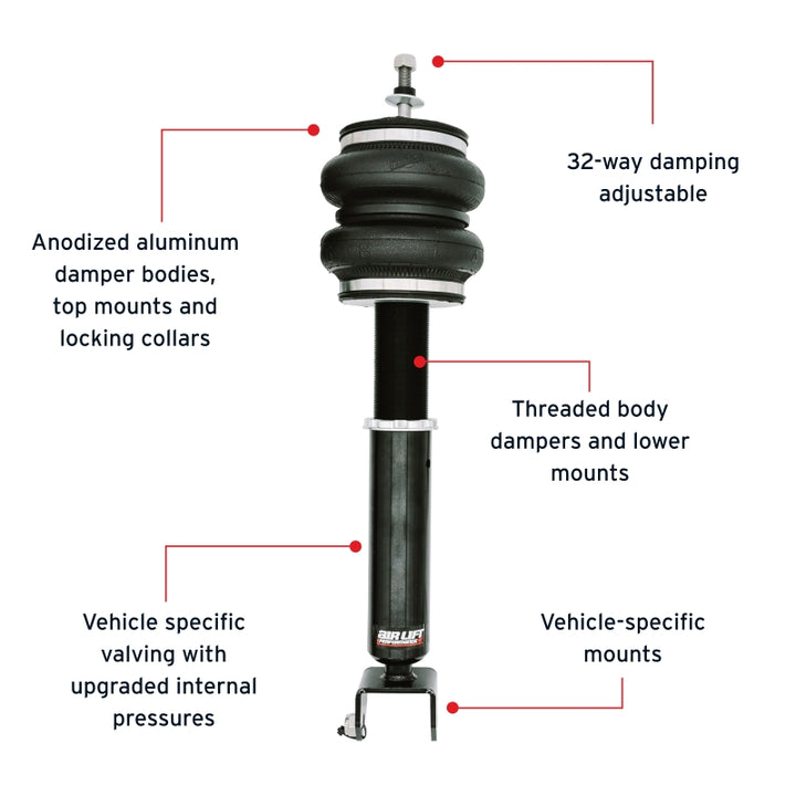 Air Lift Performance 14-24 Infiniti Q50 Air Suspension Rear Kit