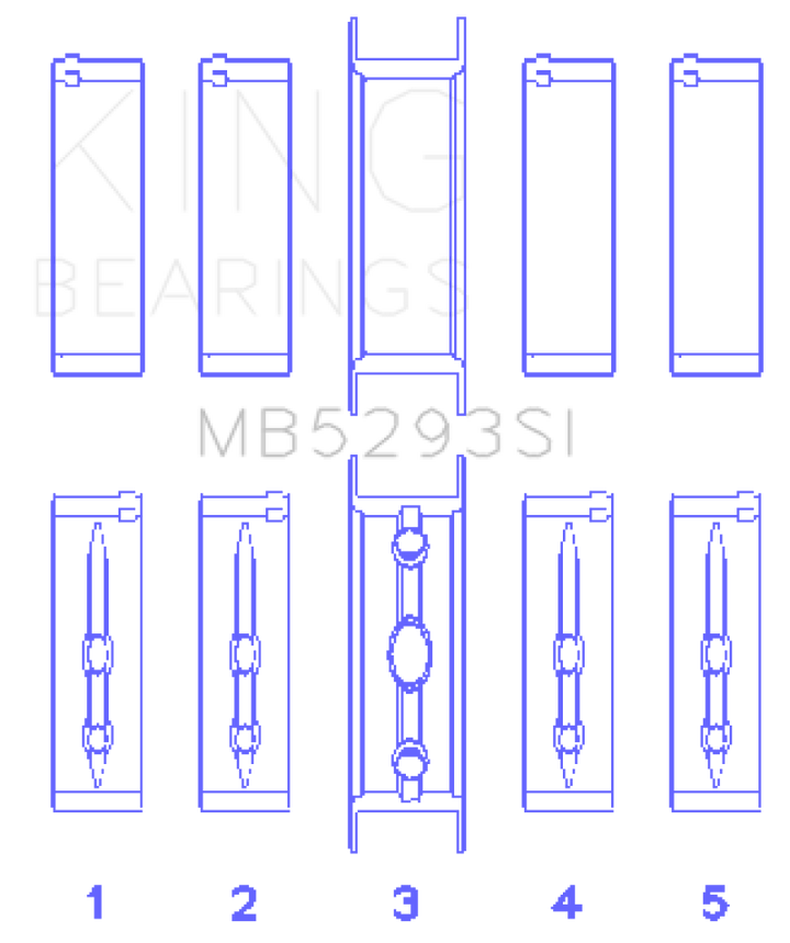 King GM 294/325/345/364CI 4.8/5.3/5.7/6.0L L20/LS1/LS2/LS4/LS6 (Size 040) Main Bearing Set