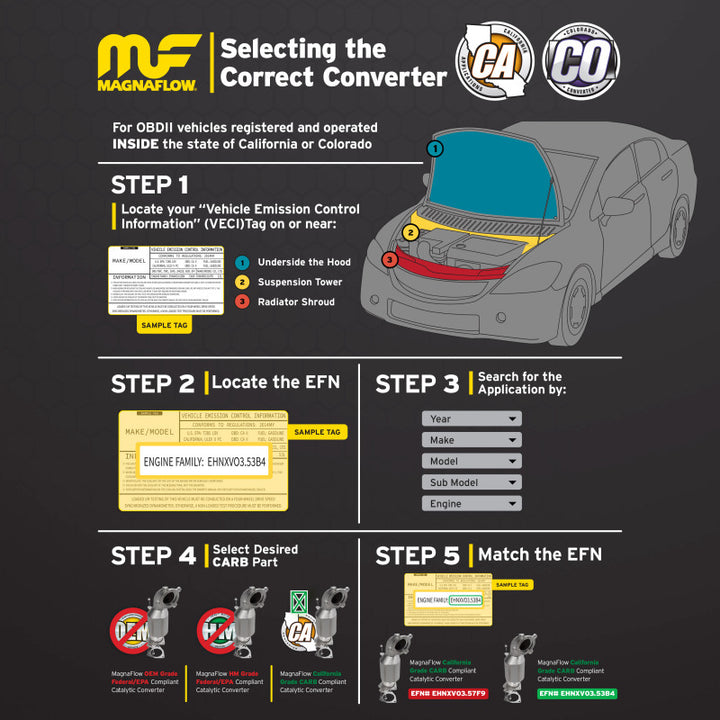 MagnaFlow 07-10 BMW X5 4.8L Direct Fit Converter