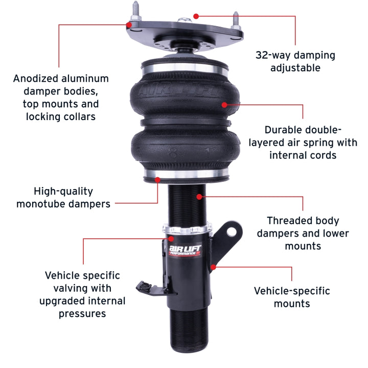 Air Lift Performance 12-25 Subaru BRZ / 12-20 Toyota GT86 Front Air Suspension Kit