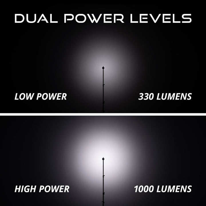 Diode Dynamics Stage Series SXS Rock Light Installer Kit - White Diffused M8 (4-pack)