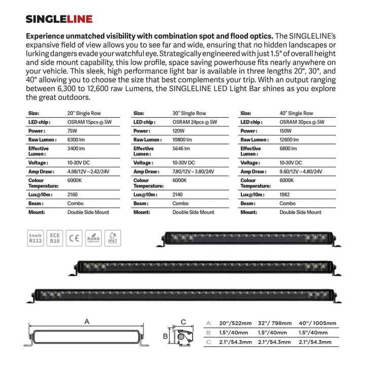 Go Rhino Xplor Blackout Series Sgl Row LED Light Bar (Surface/Threaded Stud Mount) 20.5in. - Blk