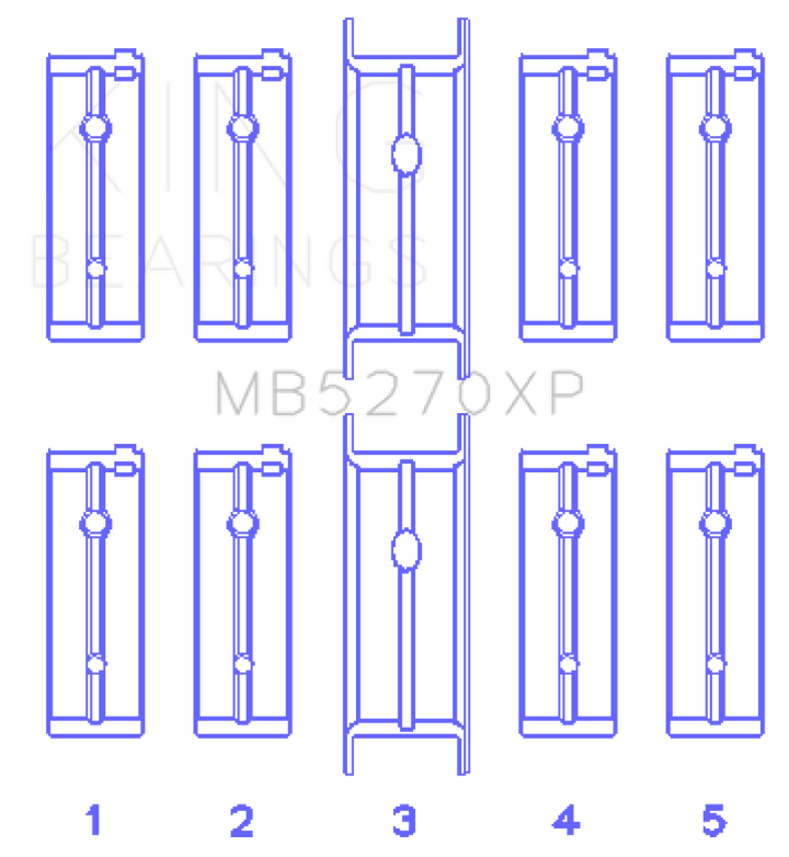 King Engine Bearings 03-05 Dodge Neon SRT4 2.4L (Size 0.50 Oversized) Performance Main Bearing Set