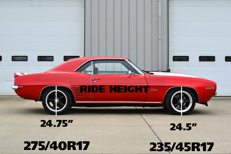 Ridetech 67-69 GM F-Body Small Block/LS StreetGrip Suspension System w/ Ball Joints & Bushings