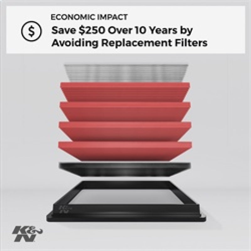 K&N 06-09 L.R. Range Rover / 02-10 VW Touareg / 02-09 Porsche Cayenne Drop In Air Filter
