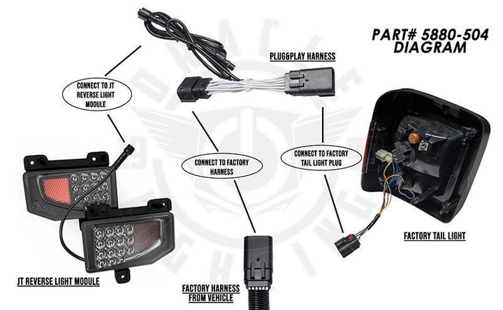 Oracle Jeep Gladiator JT Rear Bumper LED Reverse Lights w/ Plug & Play Harness - 6000K