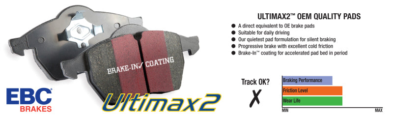 EBC 95-97 Ford Crown Victoria 4.6 (Phenolic Pistons) Ultimax2 Rear Brake Pads